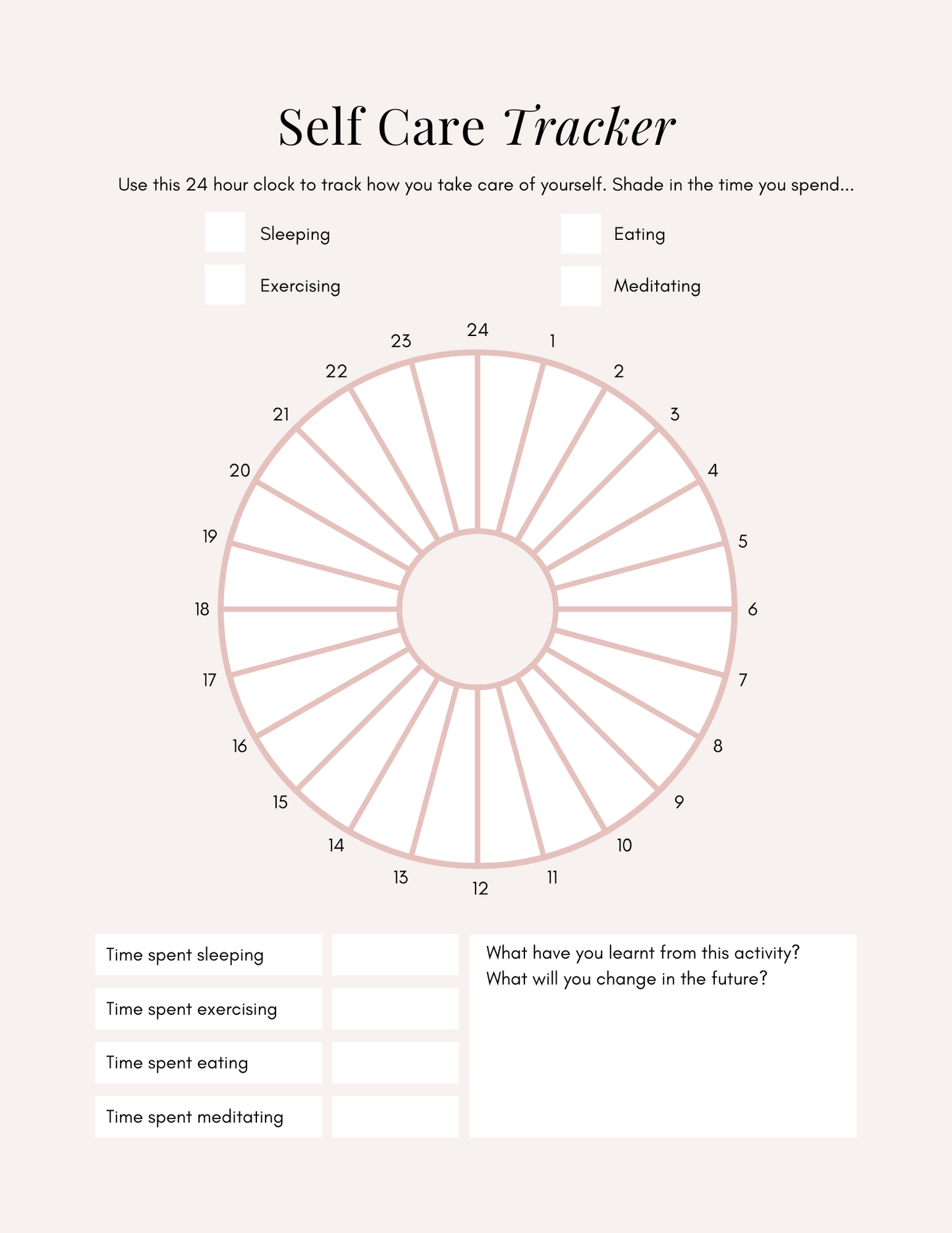 Self-Care Starter Kit – Your Path to Mindful Living