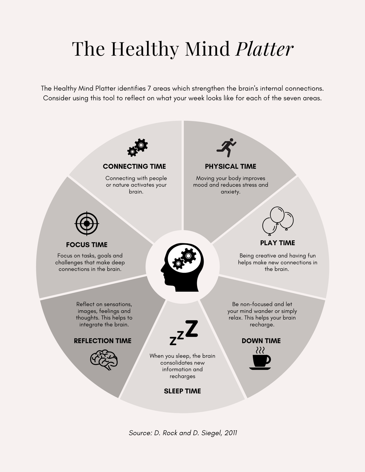 Self-Care Starter Kit – Your Path to Mindful Living